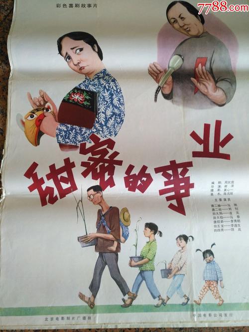オーバリン大学 Physics degree